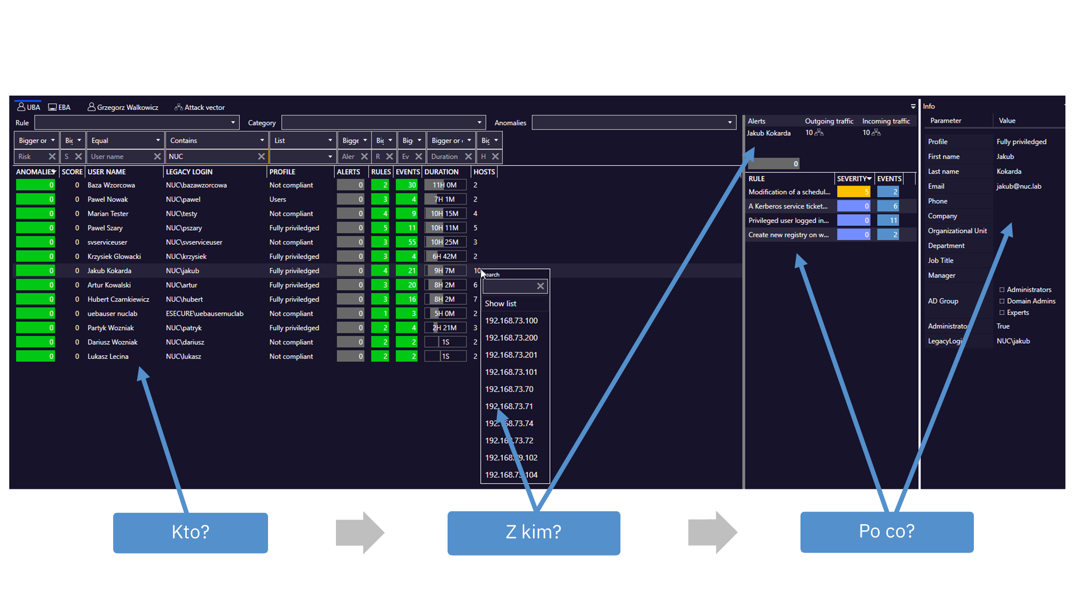 12_TrecomSecurity360_SecureVisio_Widok_konsoli_3