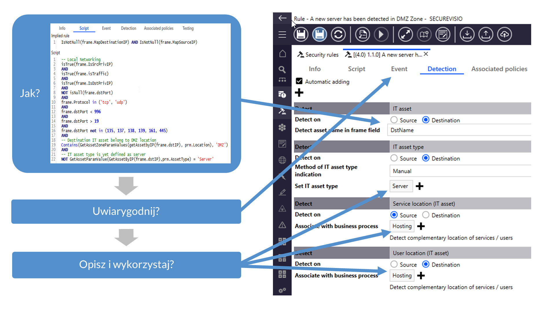 15_TrecomSecurity360_SecureVisio_Widok_konsoli_6