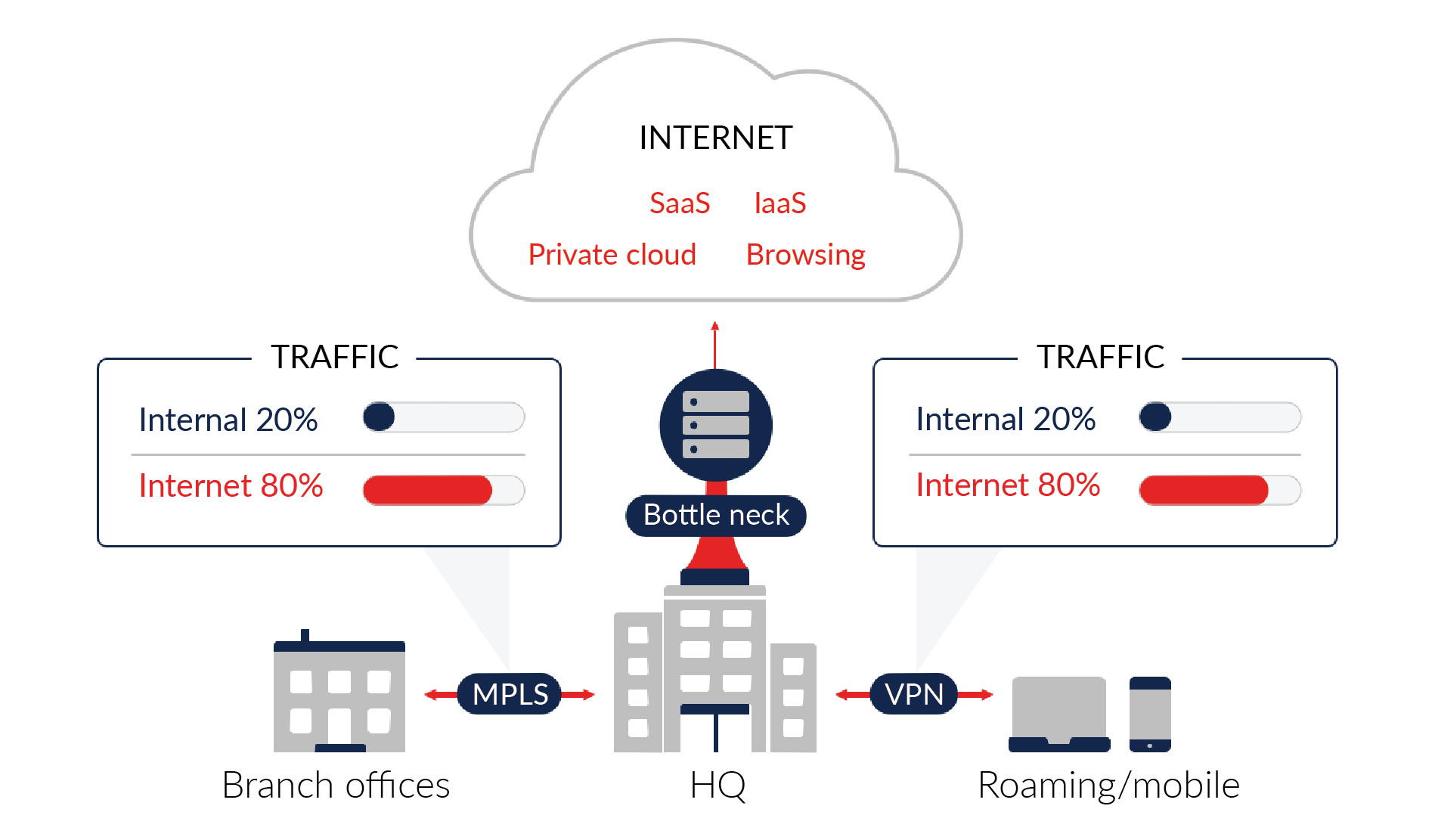 2 - Rafał Telbusiewicz z Cisco - artykuł Trecom Security 360