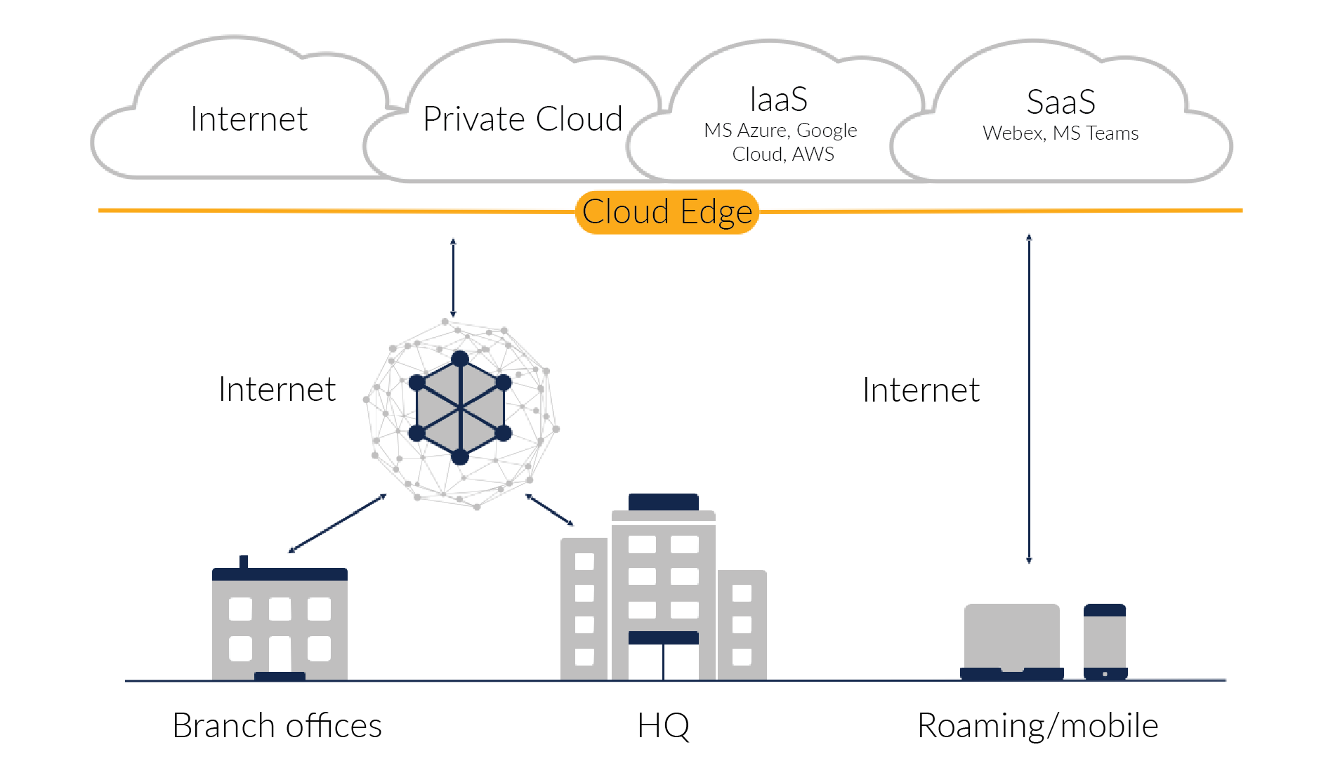 3 - Rafał Telbusiewicz z Cisco - artykuł Trecom Security 360